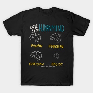 Normal Human Brains vs Racist Brain T-Shirt